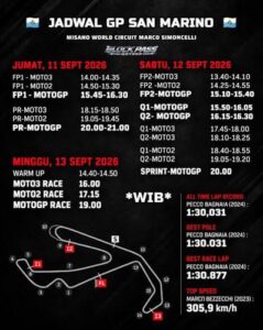 Jadwal MotoGP